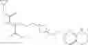 Fig. 197 - Substituted amino acids as integrin inhibitors