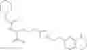 Fig. 202 - Substituted amino acids as integrin inhibitors