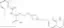 Fig. 253 - Substituted amino acids as integrin inhibitors