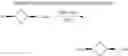Fig. 352 - Substituted amino acids as integrin inhibitors