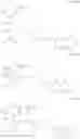 Fig. 40 - Substituted amino acids as integrin inhibitors