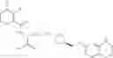 Fig. 417 - Substituted amino acids as integrin inhibitors