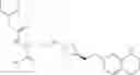 Fig. 435 - Substituted amino acids as integrin inhibitors