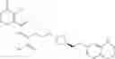 Fig. 454 - Substituted amino acids as integrin inhibitors