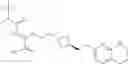 Fig. 509 - Substituted amino acids as integrin inhibitors