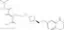 Fig. 510 - Substituted amino acids as integrin inhibitors