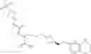 Fig. 518 - Substituted amino acids as integrin inhibitors