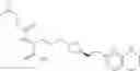Fig. 522 - Substituted amino acids as integrin inhibitors
