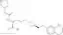 Fig. 524 - Substituted amino acids as integrin inhibitors