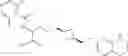 Fig. 602 - Substituted amino acids as integrin inhibitors