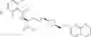 Fig. 644 - Substituted amino acids as integrin inhibitors