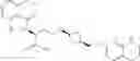 Fig. 645 - Substituted amino acids as integrin inhibitors
