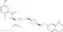 Fig. 650 - Substituted amino acids as integrin inhibitors