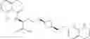 Fig. 652 - Substituted amino acids as integrin inhibitors