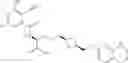 Fig. 663 - Substituted amino acids as integrin inhibitors