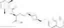 Fig. 668 - Substituted amino acids as integrin inhibitors