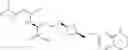 Fig. 680 - Substituted amino acids as integrin inhibitors