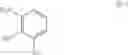 Fig. 100 - Process of preparing a PD-1/PD-L1 inhibitor
