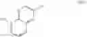 Fig. 142 - Process of preparing a PD-1/PD-L1 inhibitor