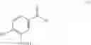 Fig. 163 - Process of preparing a PD-1/PD-L1 inhibitor