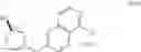 Fig. 245 - Process of preparing a PD-1/PD-L1 inhibitor