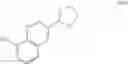 Fig. 253 - Process of preparing a PD-1/PD-L1 inhibitor