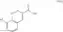 Fig. 261 - Process of preparing a PD-1/PD-L1 inhibitor