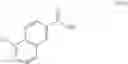 Fig. 262 - Process of preparing a PD-1/PD-L1 inhibitor