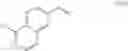 Fig. 315 - Process of preparing a PD-1/PD-L1 inhibitor