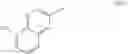Fig. 318 - Process of preparing a PD-1/PD-L1 inhibitor