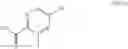 Fig. 323 - Process of preparing a PD-1/PD-L1 inhibitor