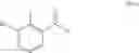 Fig. 332 - Process of preparing a PD-1/PD-L1 inhibitor