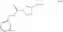 Fig. 493 - Process of preparing a PD-1/PD-L1 inhibitor