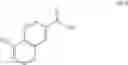 Fig. 83 - Process of preparing a PD-1/PD-L1 inhibitor