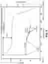 Fig. 07 - Process for making a PD-1/PD-L1 inhibitor and salts and crystalline forms thereof