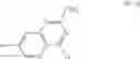 Fig. 143 - Process for making a PD-1/PD-L1 inhibitor and salts and crystalline forms thereof