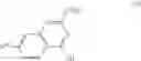 Fig. 163 - Process for making a PD-1/PD-L1 inhibitor and salts and crystalline forms thereof
