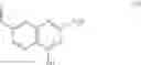 Fig. 166 - Process for making a PD-1/PD-L1 inhibitor and salts and crystalline forms thereof