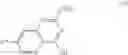 Fig. 167 - Process for making a PD-1/PD-L1 inhibitor and salts and crystalline forms thereof