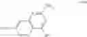 Fig. 190 - Process for making a PD-1/PD-L1 inhibitor and salts and crystalline forms thereof