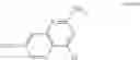 Fig. 191 - Process for making a PD-1/PD-L1 inhibitor and salts and crystalline forms thereof