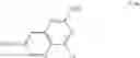 Fig. 223 - Process for making a PD-1/PD-L1 inhibitor and salts and crystalline forms thereof