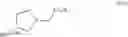 Fig. 252 - Process for making a PD-1/PD-L1 inhibitor and salts and crystalline forms thereof