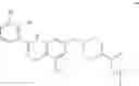 Fig. 286 - Process for making a PD-1/PD-L1 inhibitor and salts and crystalline forms thereof
