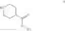 Fig. 288 - Process for making a PD-1/PD-L1 inhibitor and salts and crystalline forms thereof