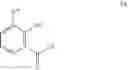 Fig. 293 - Process for making a PD-1/PD-L1 inhibitor and salts and crystalline forms thereof