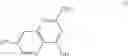 Fig. 295 - Process for making a PD-1/PD-L1 inhibitor and salts and crystalline forms thereof