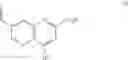 Fig. 296 - Process for making a PD-1/PD-L1 inhibitor and salts and crystalline forms thereof