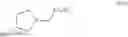 Fig. 338 - Process for making a PD-1/PD-L1 inhibitor and salts and crystalline forms thereof