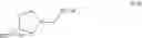 Fig. 341 - Process for making a PD-1/PD-L1 inhibitor and salts and crystalline forms thereof
